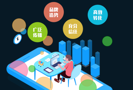 怎么制作一個合格的天津營銷網站(圖1)